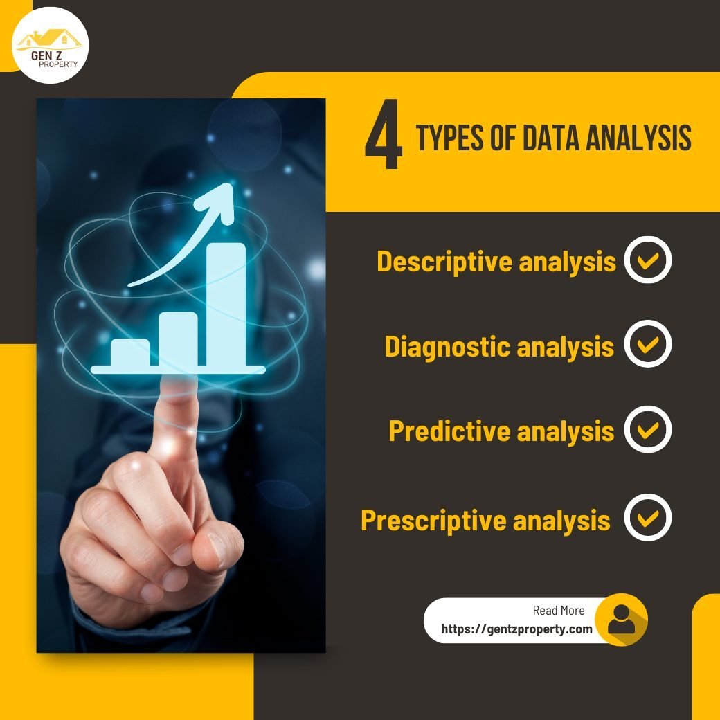 การทำ Data Analysis มีกี่ประเภท